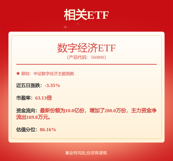 配资平台排名前10名 券商5月调研忙，电子、医药、军工热度高！这些股票评级发生调整
